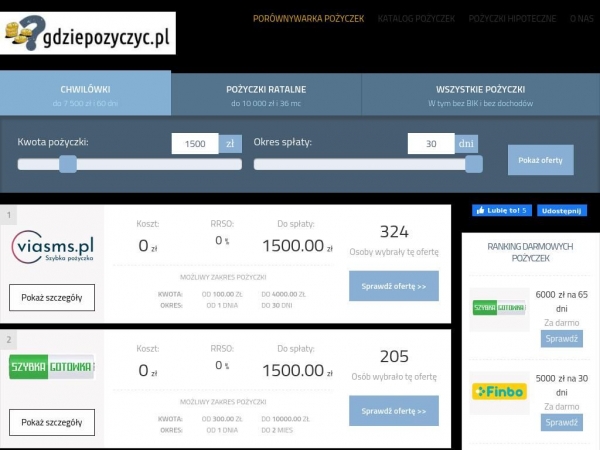 gdziepozyczyc.pl