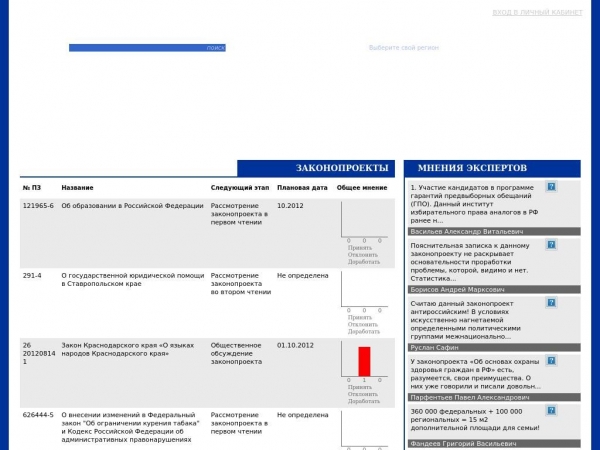 proekt-zakona.ru