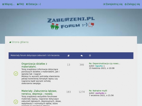 zaburzeni.pl