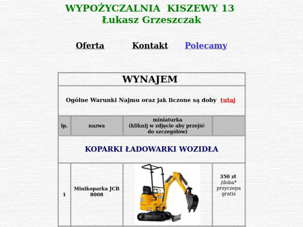 kiszewy.pl