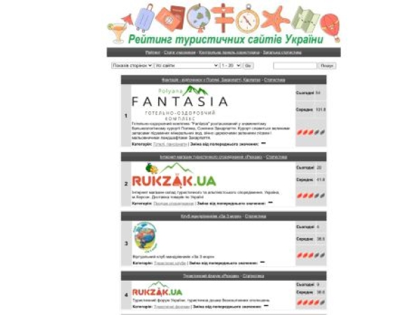 top.rukzak.ua
